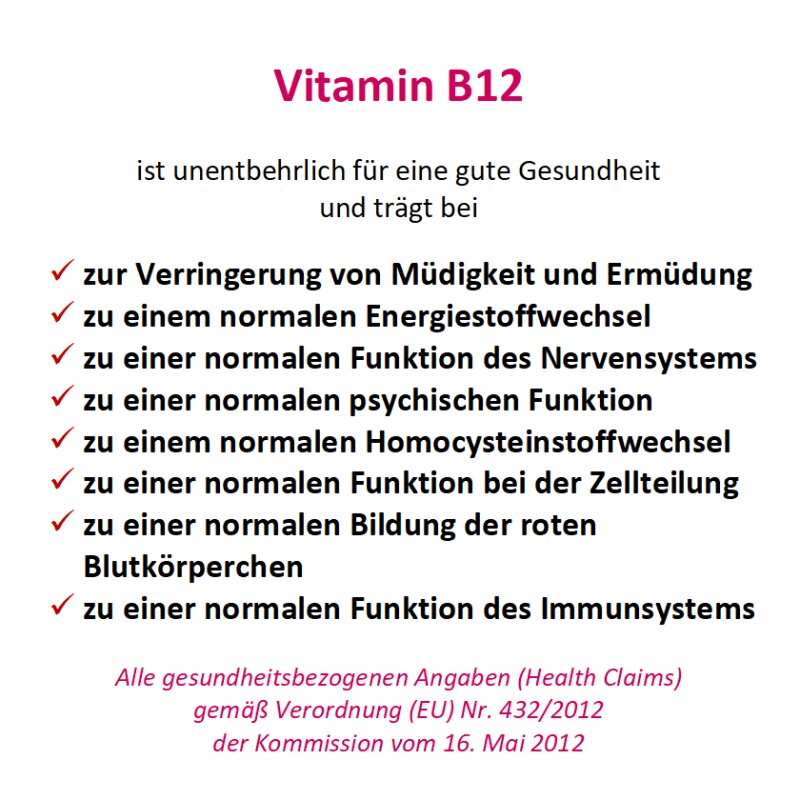 telomit® B12plus-Komplex nach Dr. Probst